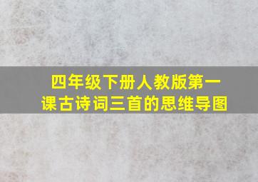 四年级下册人教版第一课古诗词三首的思维导图