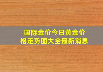 国际金价今日黄金价格走势图大全最新消息