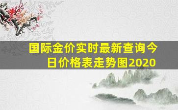 国际金价实时最新查询今日价格表走势图2020