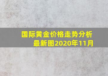 国际黄金价格走势分析最新图2020年11月