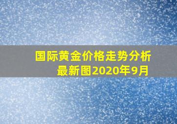 国际黄金价格走势分析最新图2020年9月