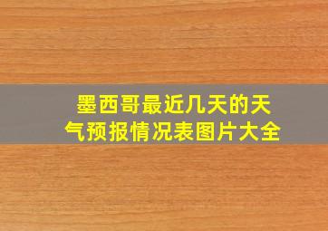 墨西哥最近几天的天气预报情况表图片大全