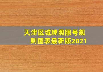 天津区域牌照限号规则图表最新版2021