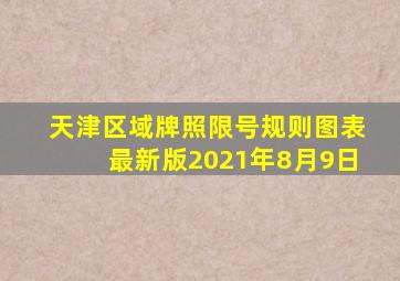 天津区域牌照限号规则图表最新版2021年8月9日