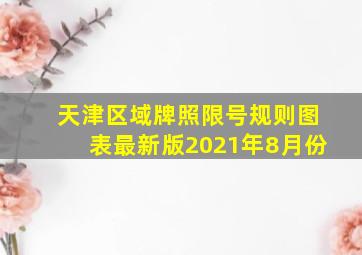 天津区域牌照限号规则图表最新版2021年8月份