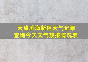 天津滨海新区天气记录查询今天天气预报情况表