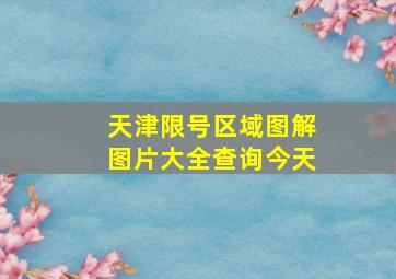 天津限号区域图解图片大全查询今天