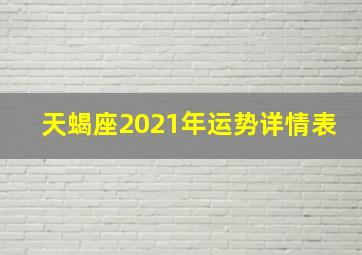 天蝎座2021年运势详情表