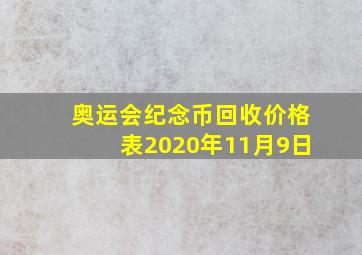 奥运会纪念币回收价格表2020年11月9日