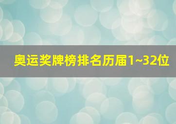 奥运奖牌榜排名历届1~32位