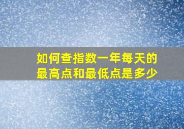 如何查指数一年每天的最高点和最低点是多少