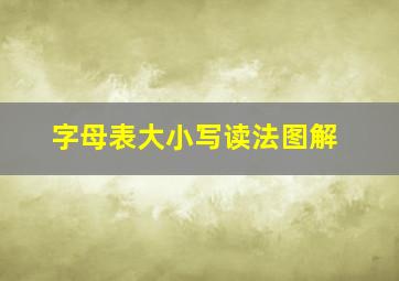 字母表大小写读法图解