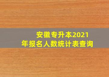 安徽专升本2021年报名人数统计表查询