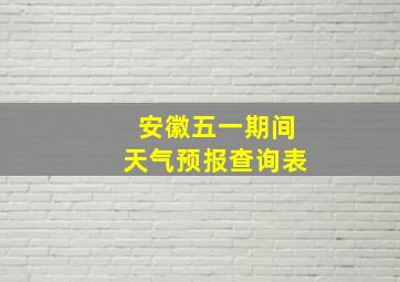 安徽五一期间天气预报查询表