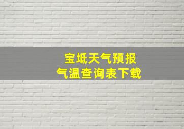 宝坻天气预报气温查询表下载