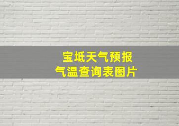 宝坻天气预报气温查询表图片