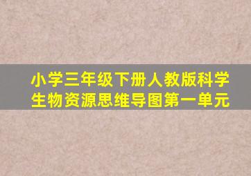 小学三年级下册人教版科学生物资源思维导图第一单元