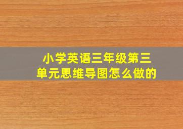 小学英语三年级第三单元思维导图怎么做的