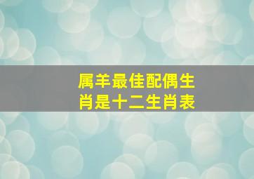 属羊最佳配偶生肖是十二生肖表