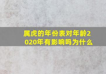 属虎的年份表对年龄2020年有影响吗为什么