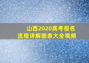 山西2020高考报名流程详解图表大全视频