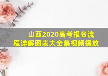 山西2020高考报名流程详解图表大全集视频播放