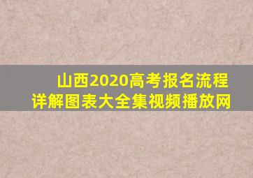 山西2020高考报名流程详解图表大全集视频播放网