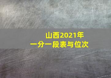 山西2021年一分一段表与位次