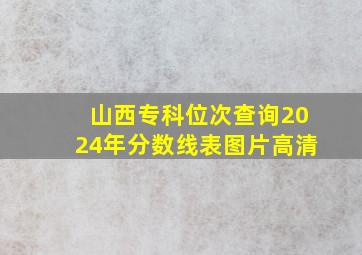 山西专科位次查询2024年分数线表图片高清