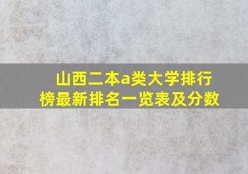 山西二本a类大学排行榜最新排名一览表及分数