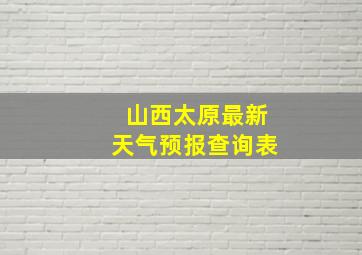 山西太原最新天气预报查询表