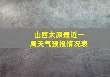 山西太原最近一周天气预报情况表