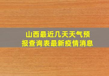 山西最近几天天气预报查询表最新疫情消息