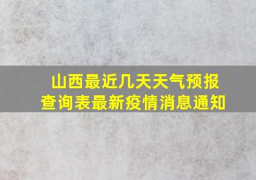 山西最近几天天气预报查询表最新疫情消息通知