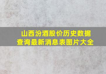 山西汾酒股价历史数据查询最新消息表图片大全