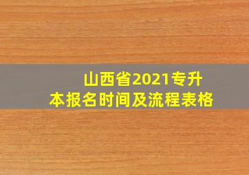 山西省2021专升本报名时间及流程表格