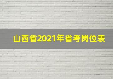 山西省2021年省考岗位表