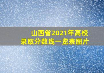 山西省2021年高校录取分数线一览表图片