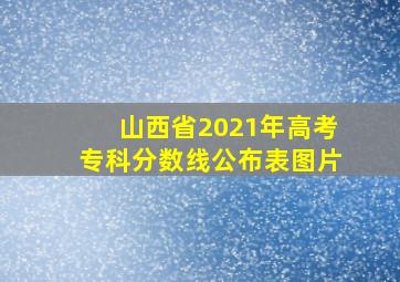 山西省2021年高考专科分数线公布表图片