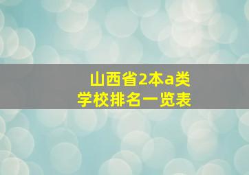 山西省2本a类学校排名一览表