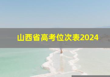 山西省高考位次表2024