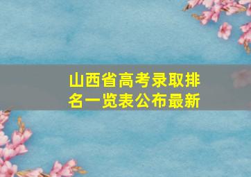 山西省高考录取排名一览表公布最新