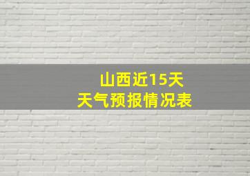 山西近15天天气预报情况表