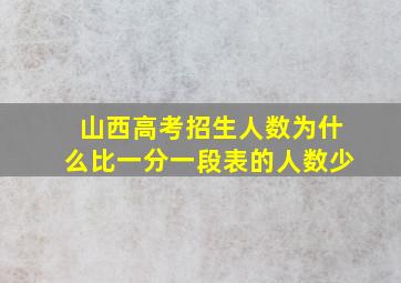 山西高考招生人数为什么比一分一段表的人数少