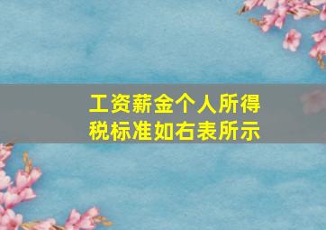 工资薪金个人所得税标准如右表所示