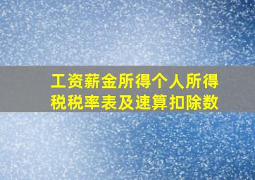 工资薪金所得个人所得税税率表及速算扣除数