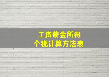 工资薪金所得个税计算方法表