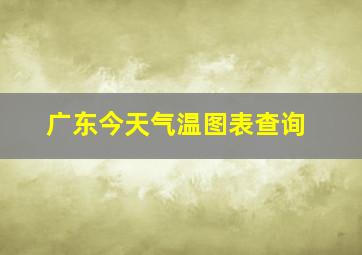 广东今天气温图表查询