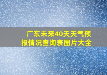 广东未来40天天气预报情况查询表图片大全