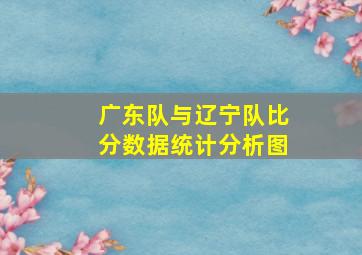 广东队与辽宁队比分数据统计分析图